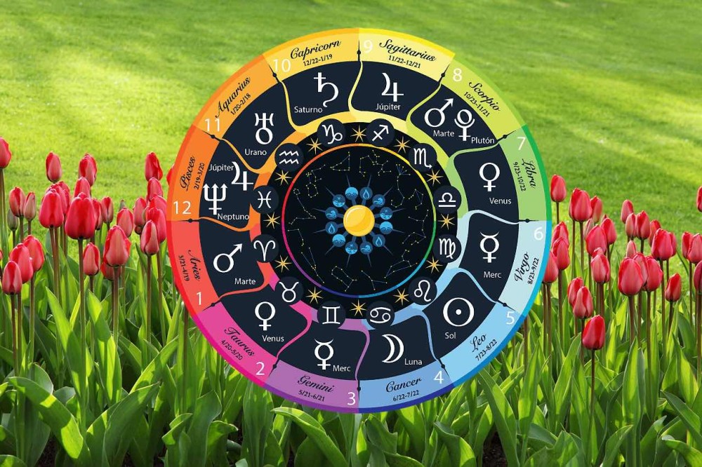april 26, 2023 daily horoscope commentary